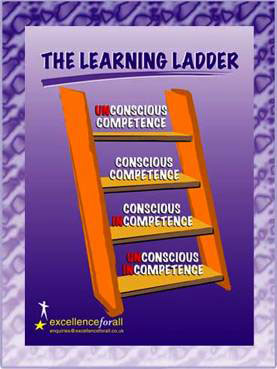 Learning Ladder