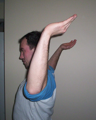 external rotation